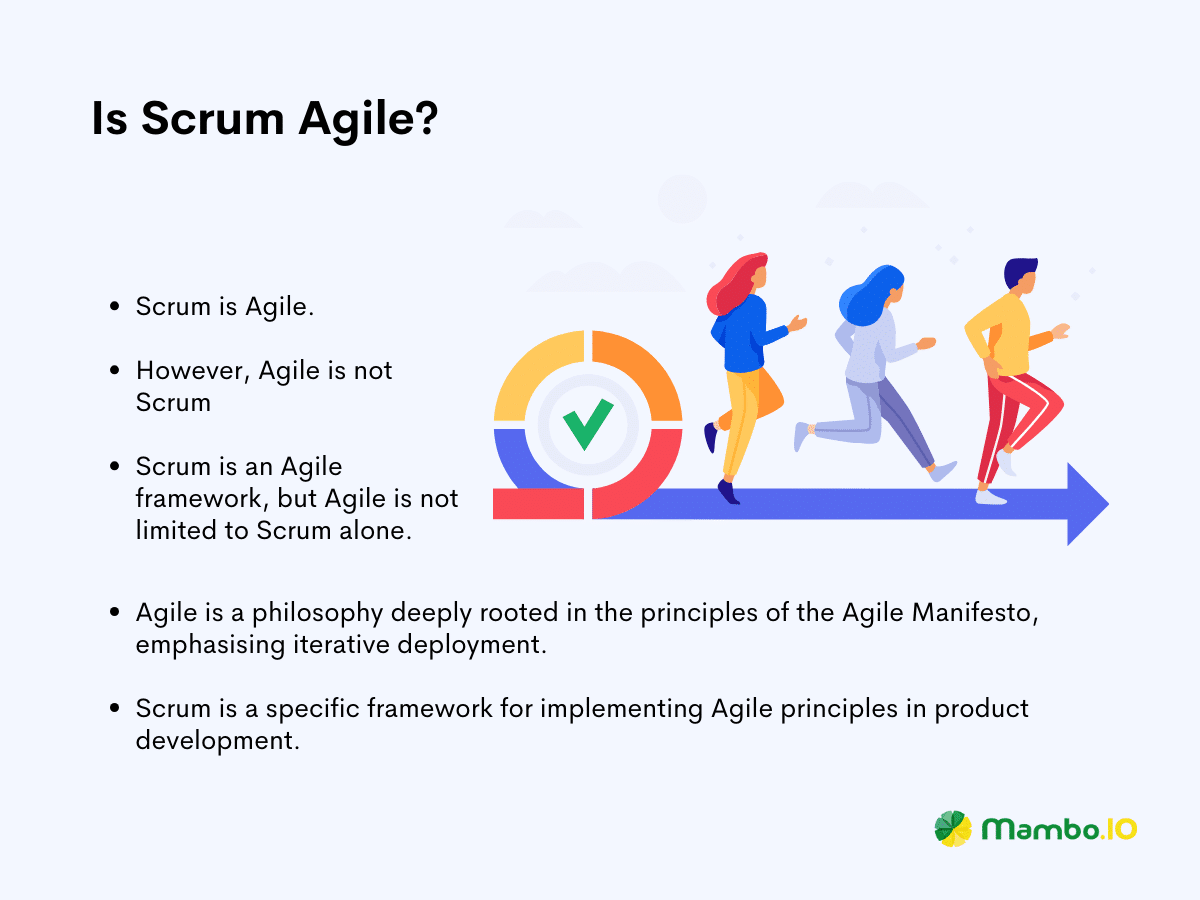 Determining if Scrum is Agile for Agile vs. Scrum