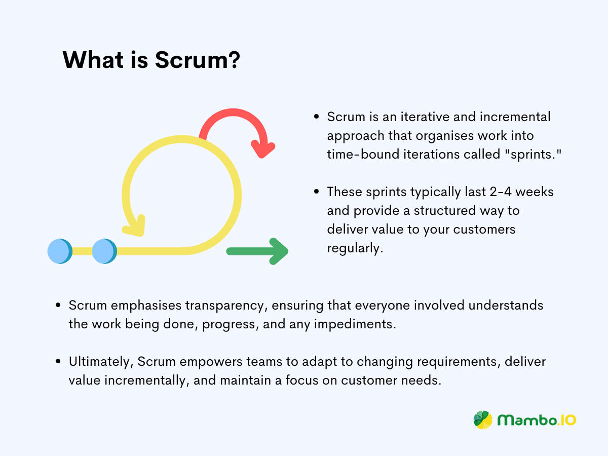 Definition of Scrum methodology for Agile vs. Scrum