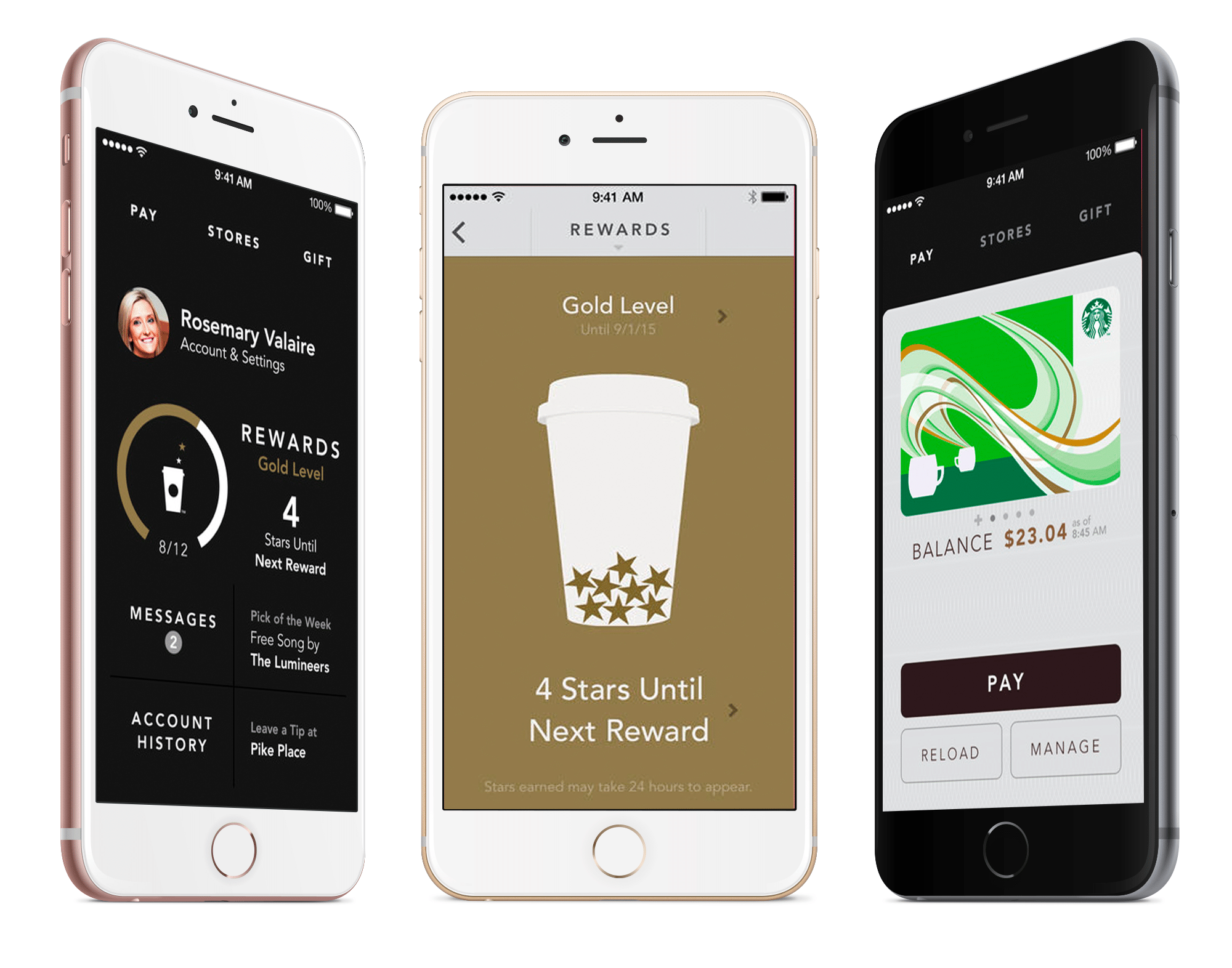 Gamification in Business - Gamification in Starbucks app