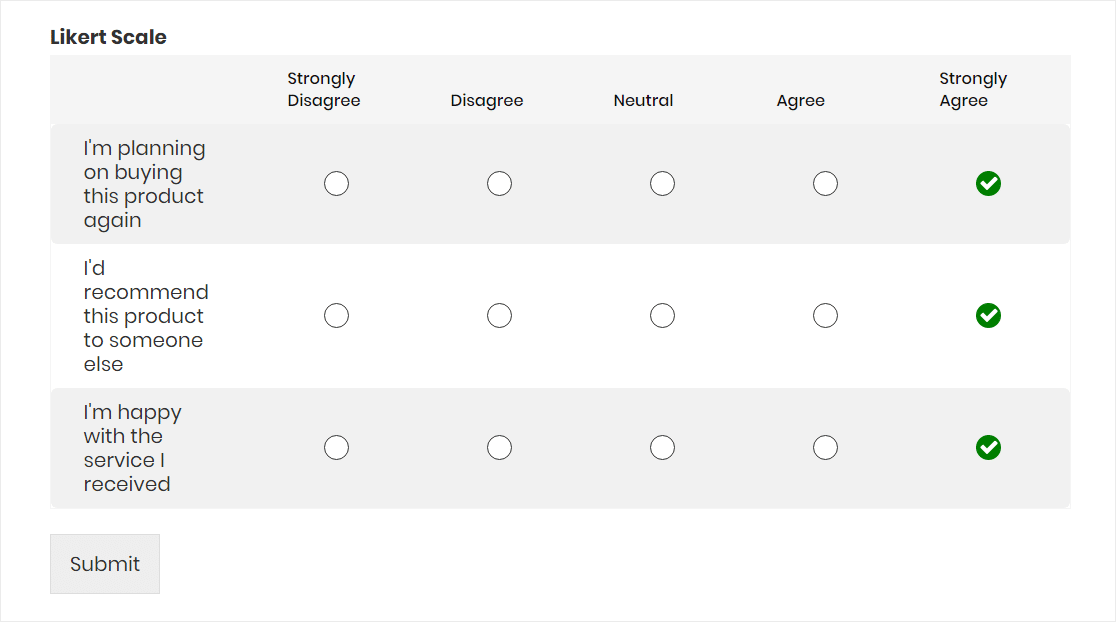 Customer Discovery Feedback Survey Example