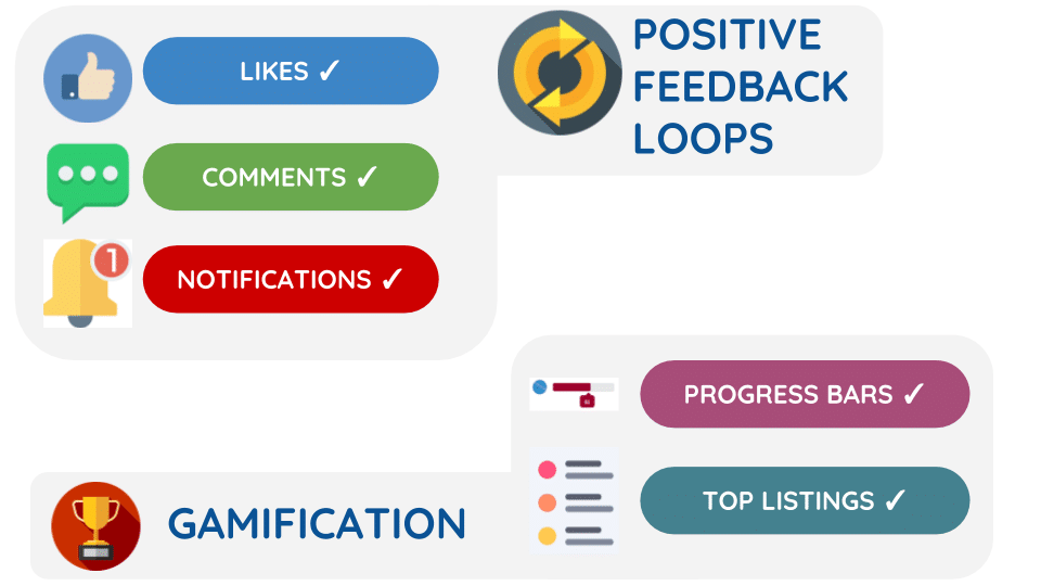 Feedback Gamification