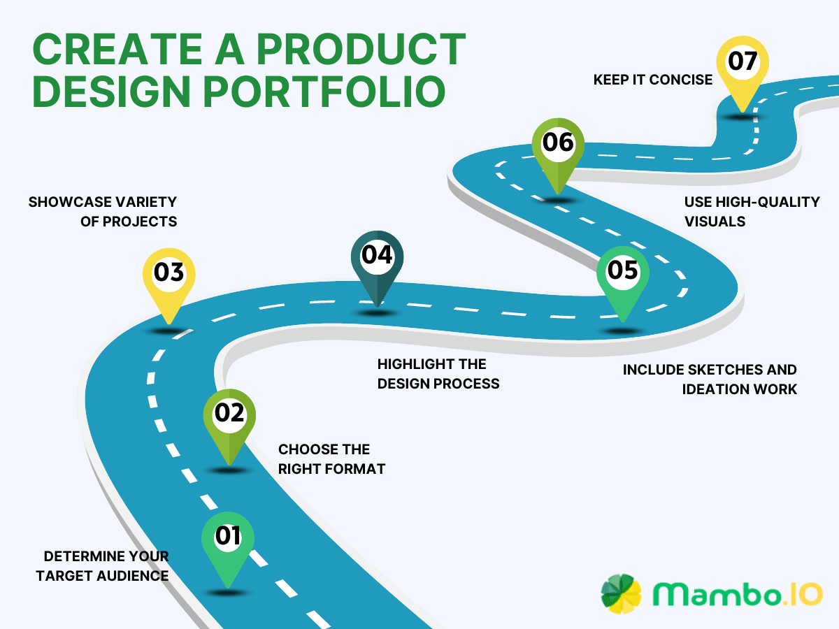 How to create a product design portfolio