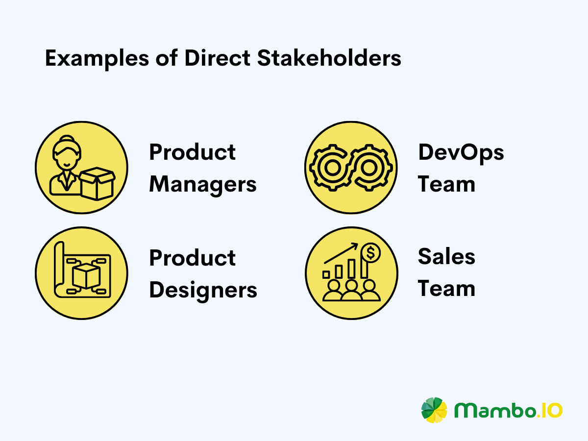 Examples of direct stakeholders for stakeholder management