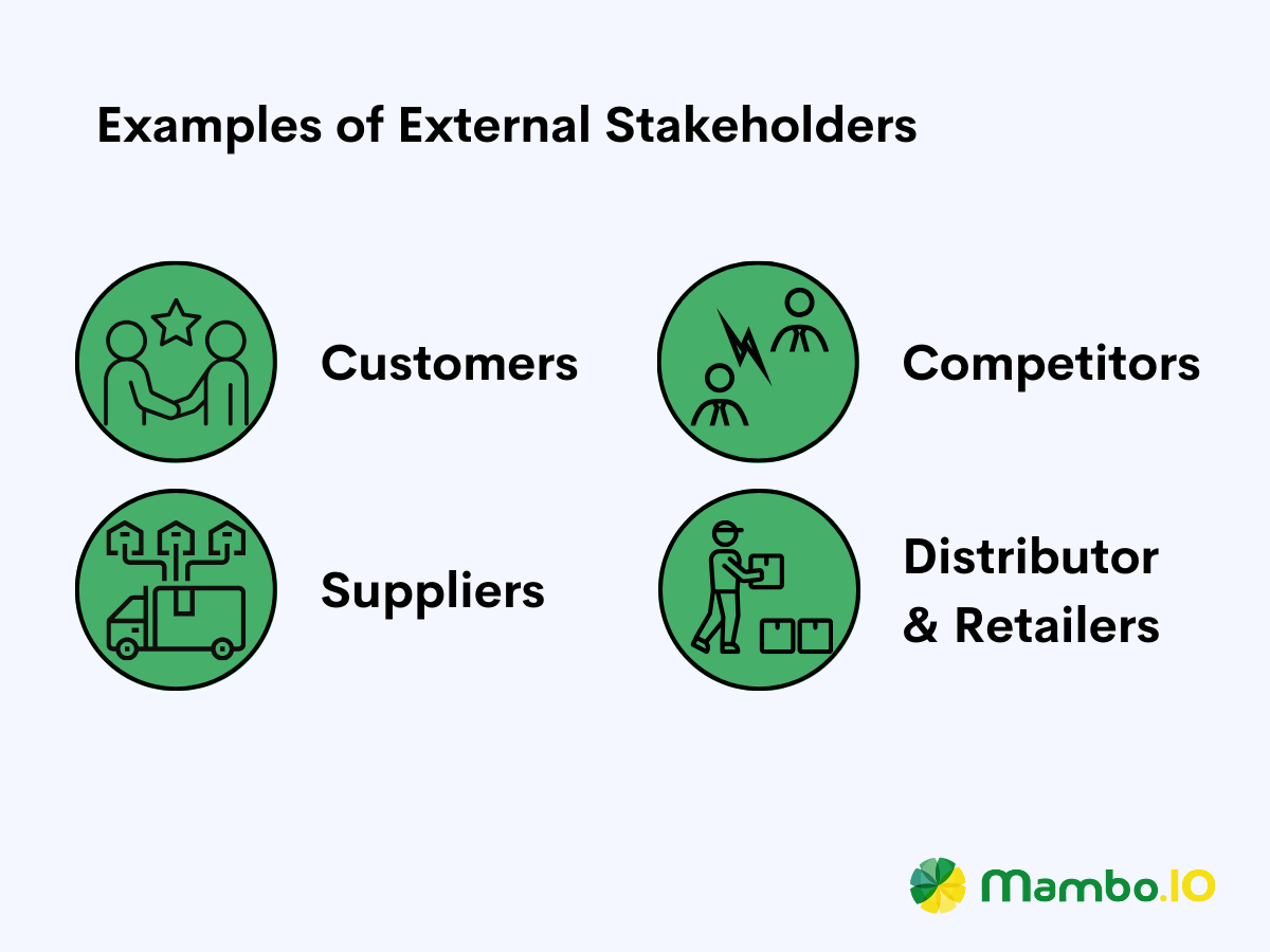 Examples of external stakeholders for stakeholder management