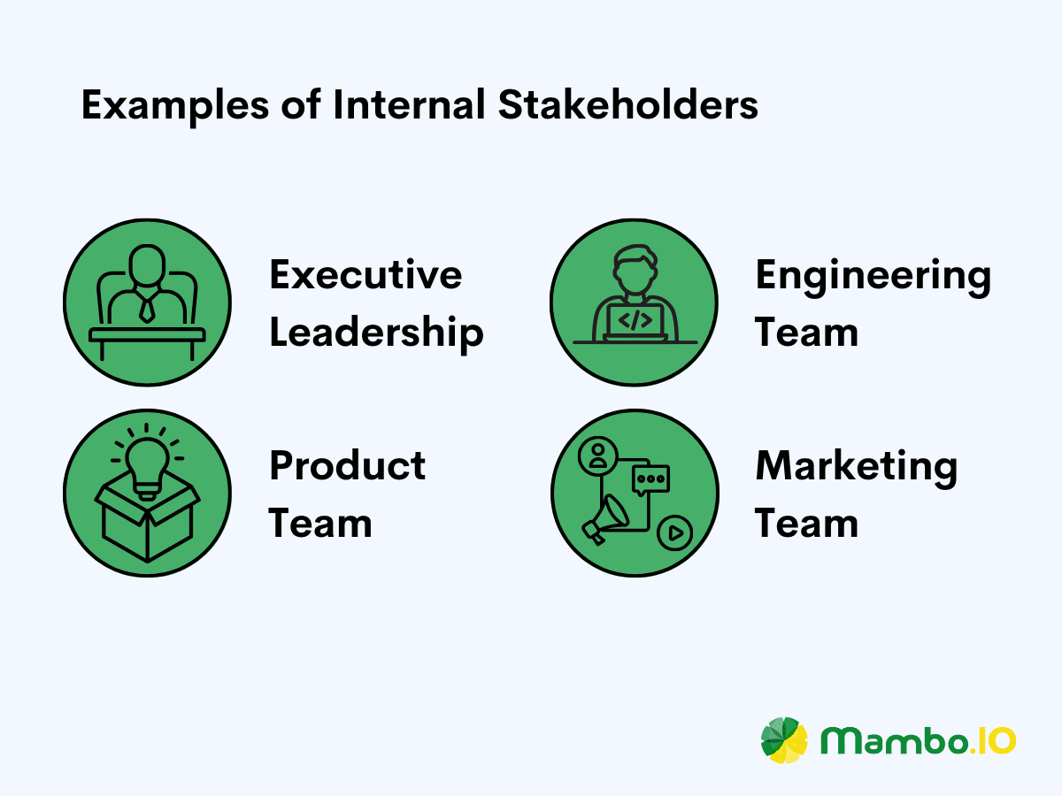 Examples of internal stakeholders for stakeholder management