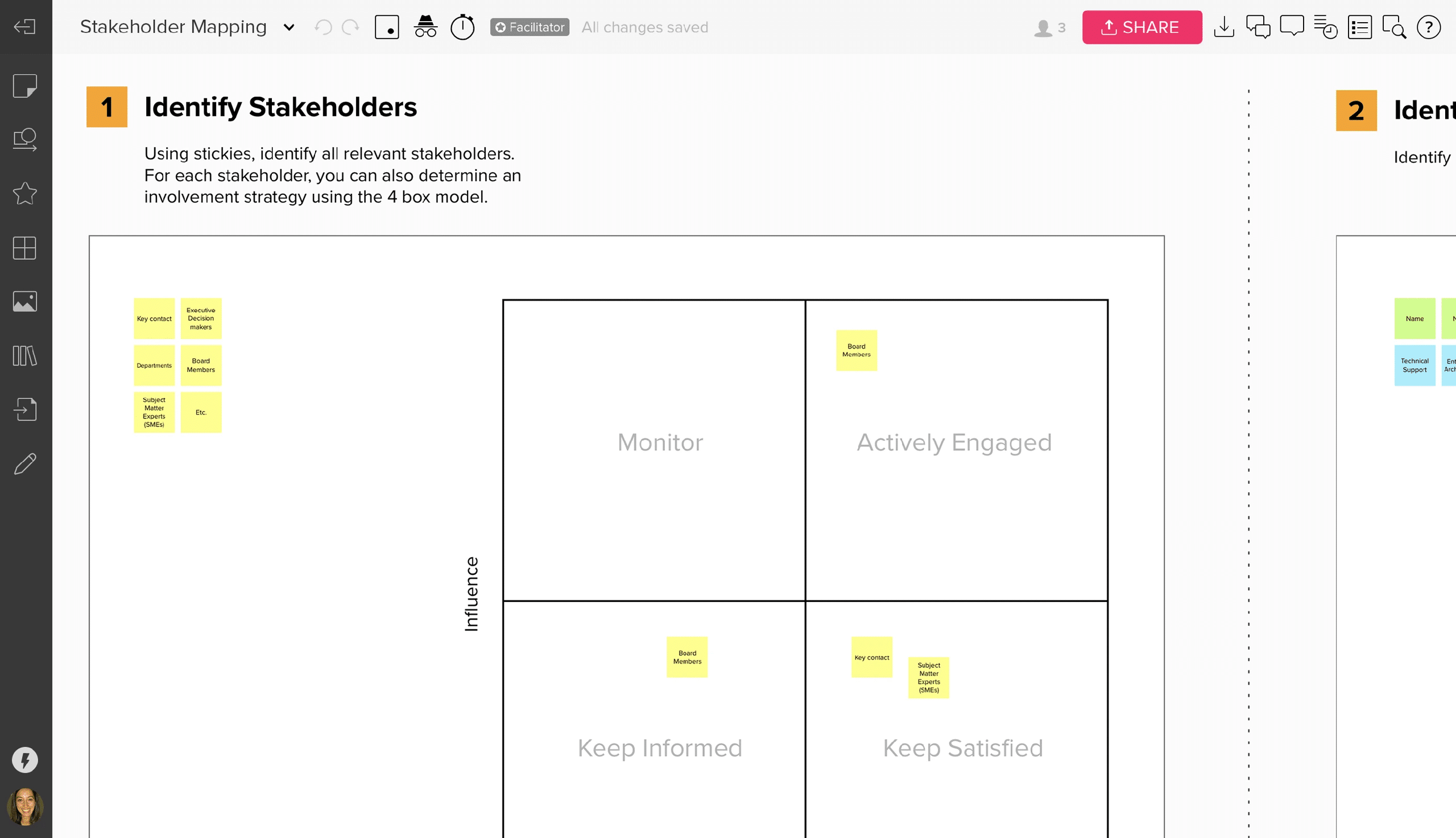 A screenshot of Mural's stakeholder mapping template
