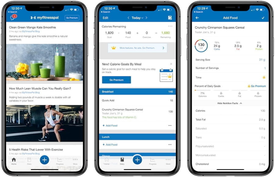 The dashboard of MyFitnessPal, shown to inspire any digital product manager