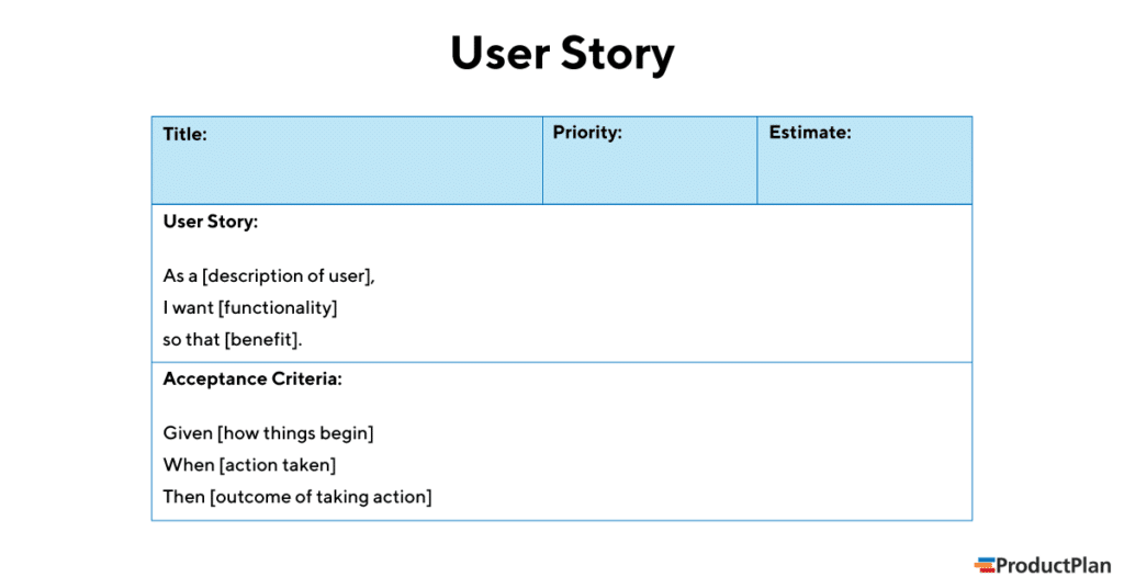 User Story Standard Format