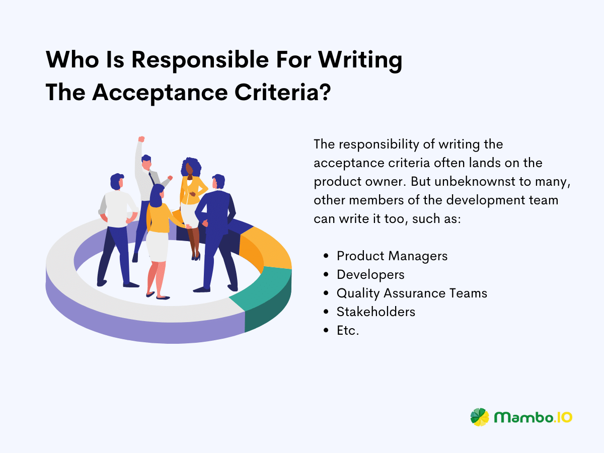 An explanation of who should write the acceptance criteria.