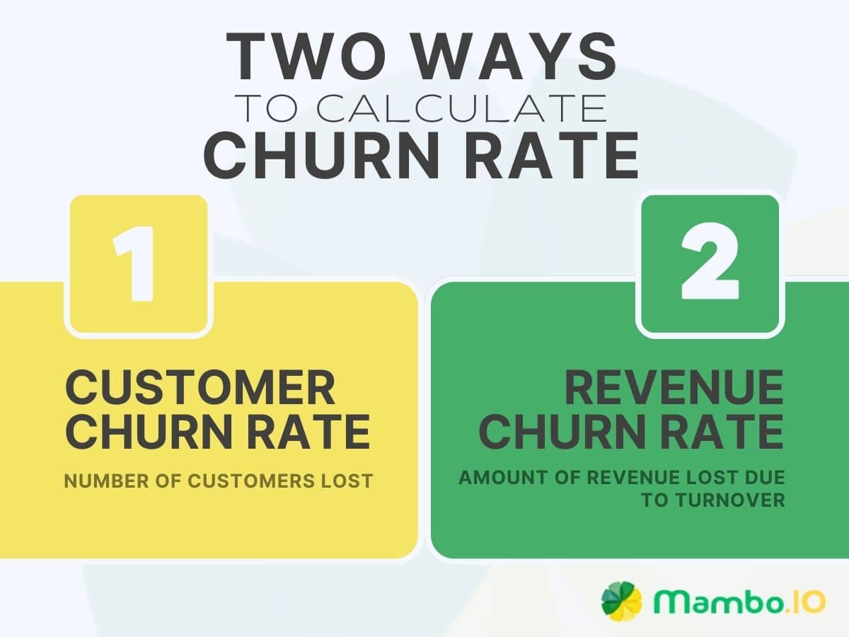 Two ways to calculate churn rate