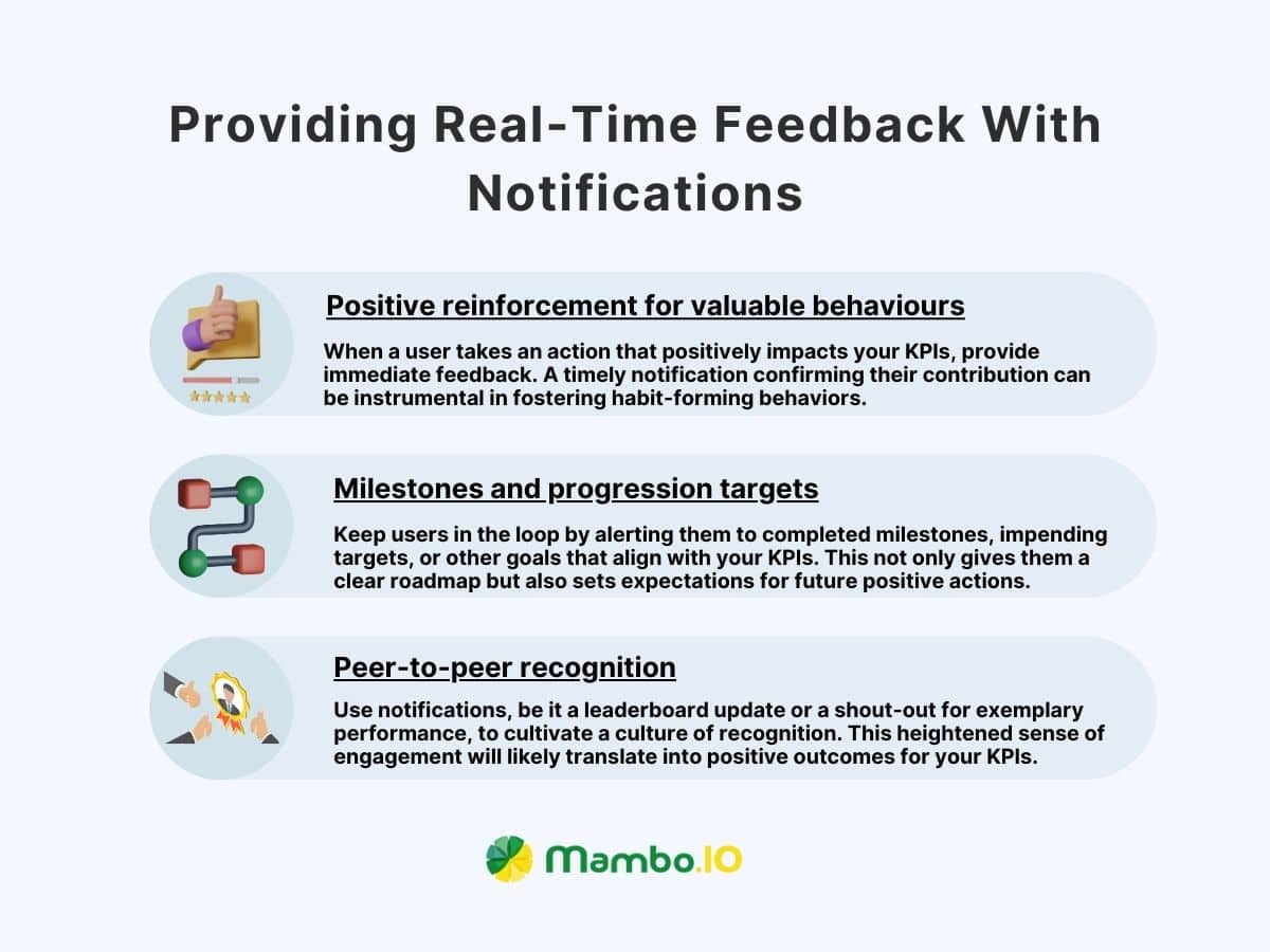 By providing real-time feedback with notifications