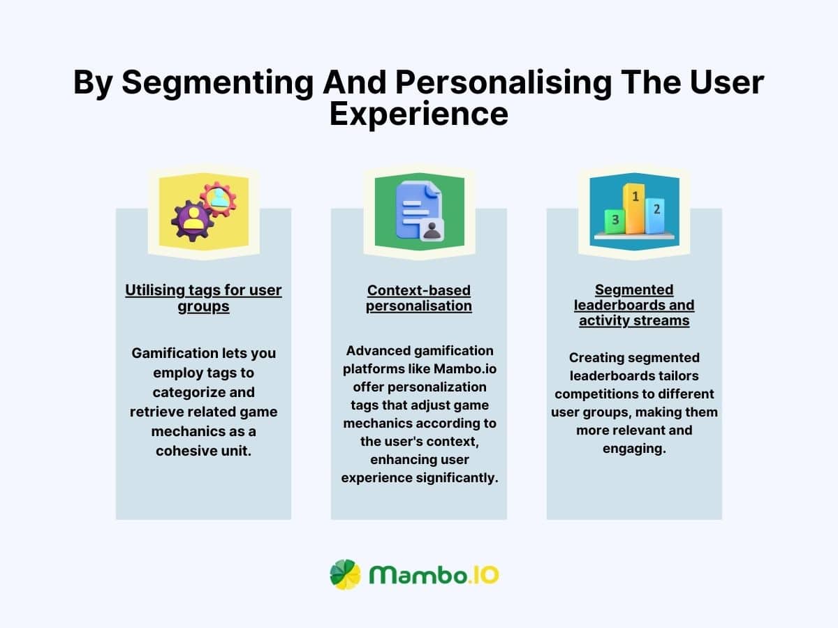 By segmenting and personalising the user experience