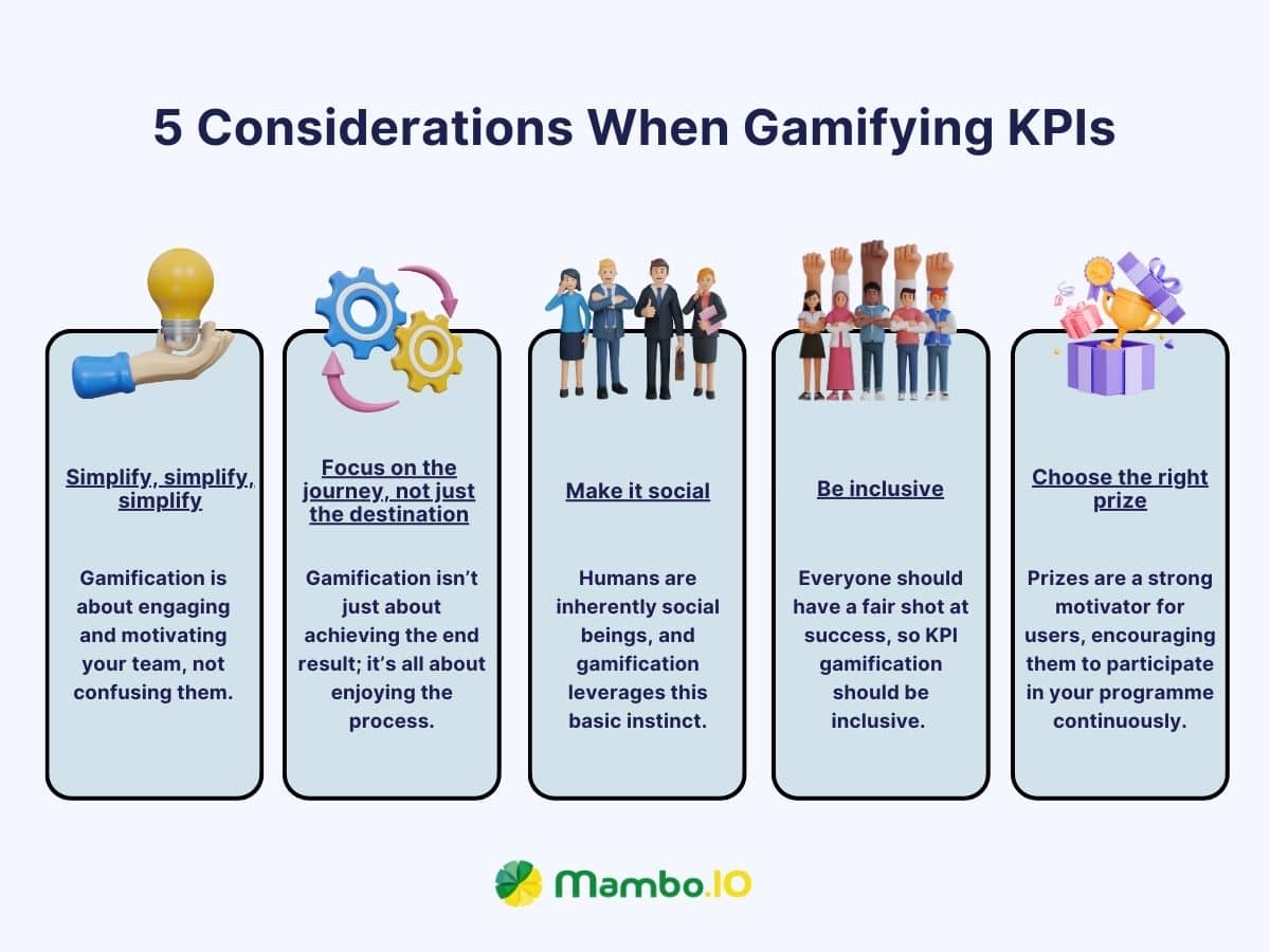 Considerations when gamifying KPIs