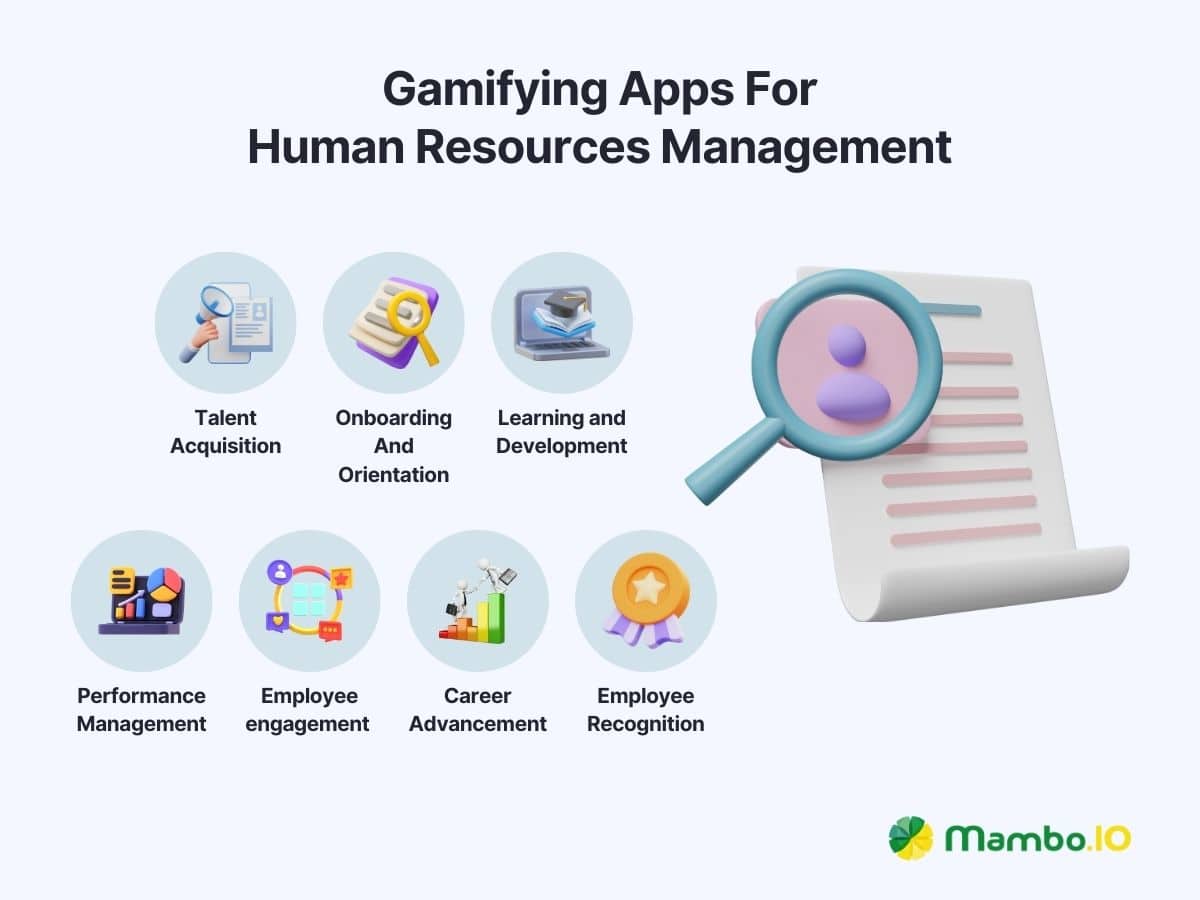 Gamifying apps in human resources