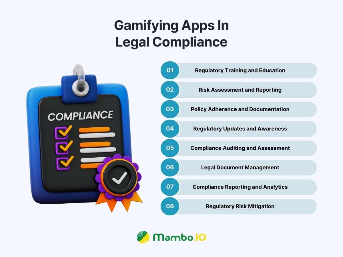 Gamifying apps in legal compliance