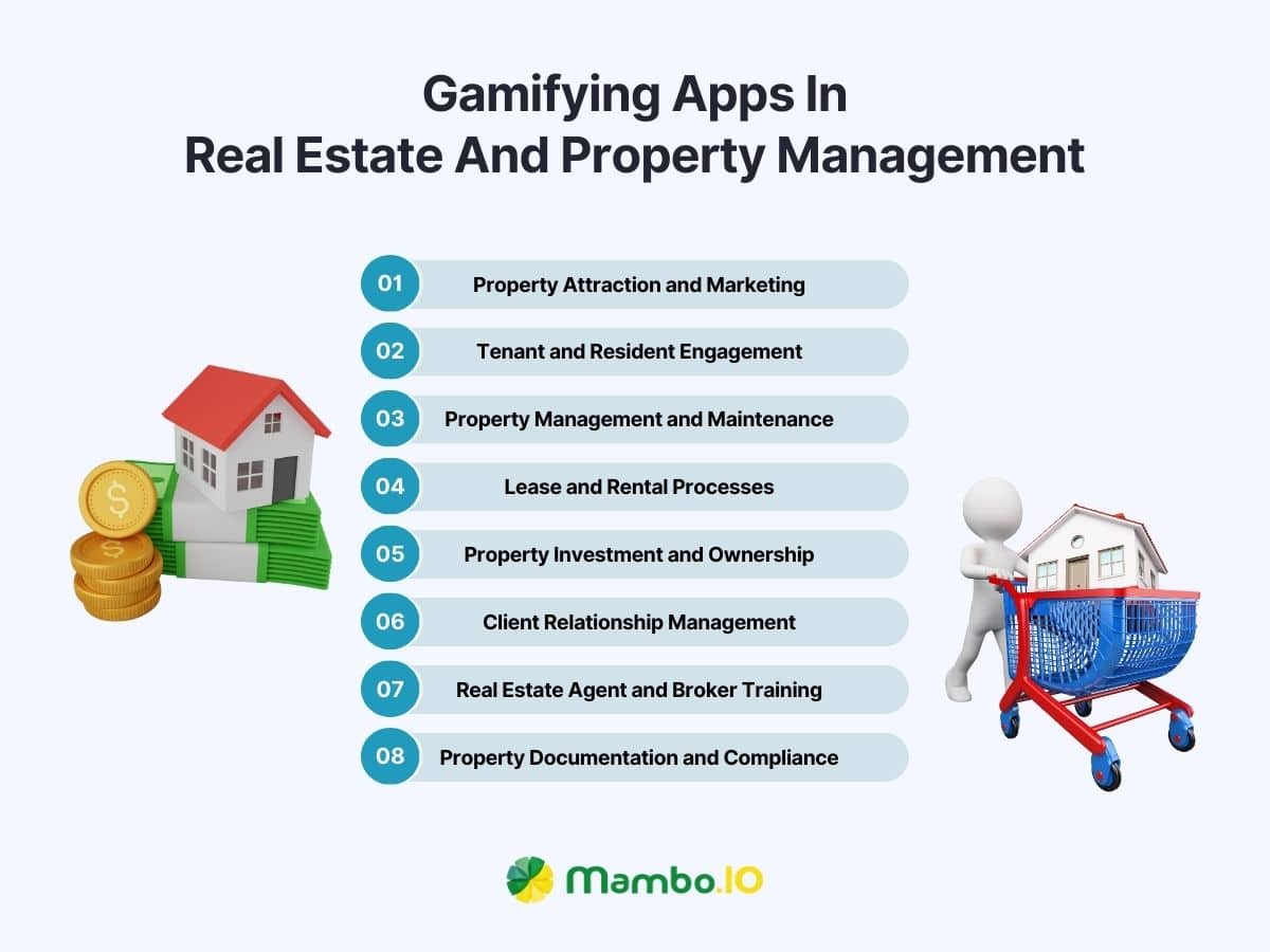gamifying apps in real state and property management