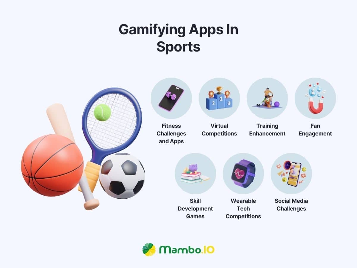 Gamifying apps in sports