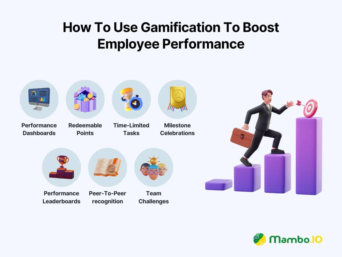 How To Use Gamification To Boost Employee Performance