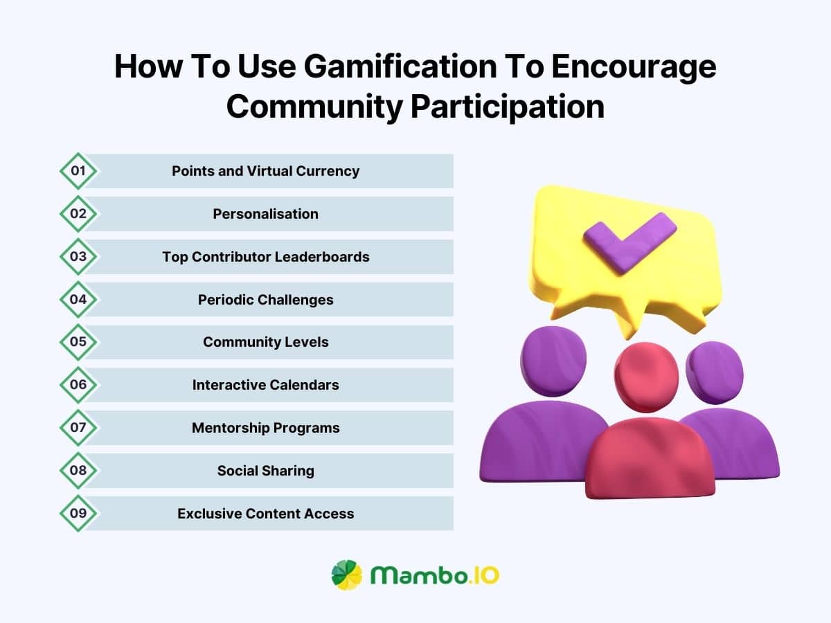 gamification to encourage community participation