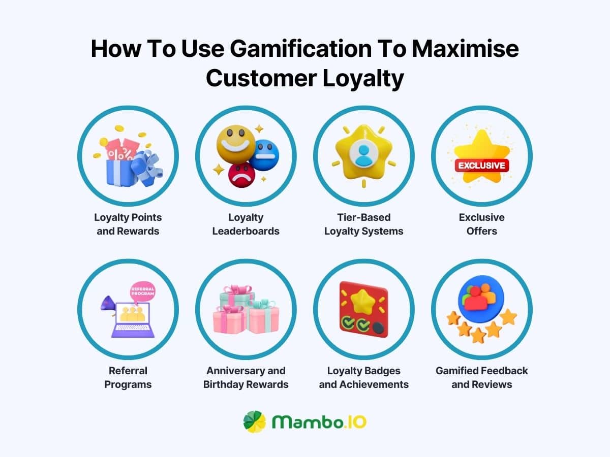 Gamification for customer loyalty