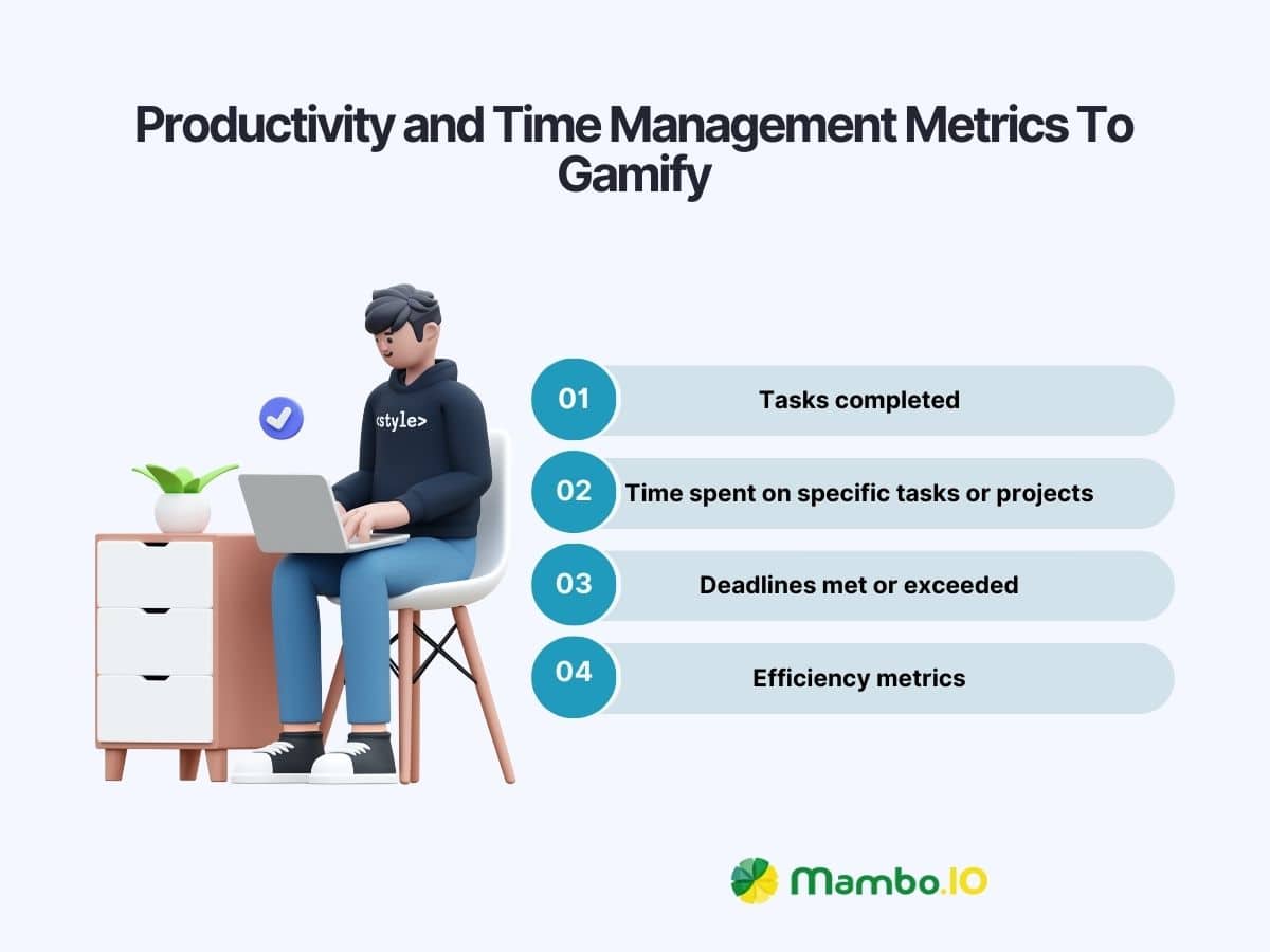 Productivity and time management metrics to gamify