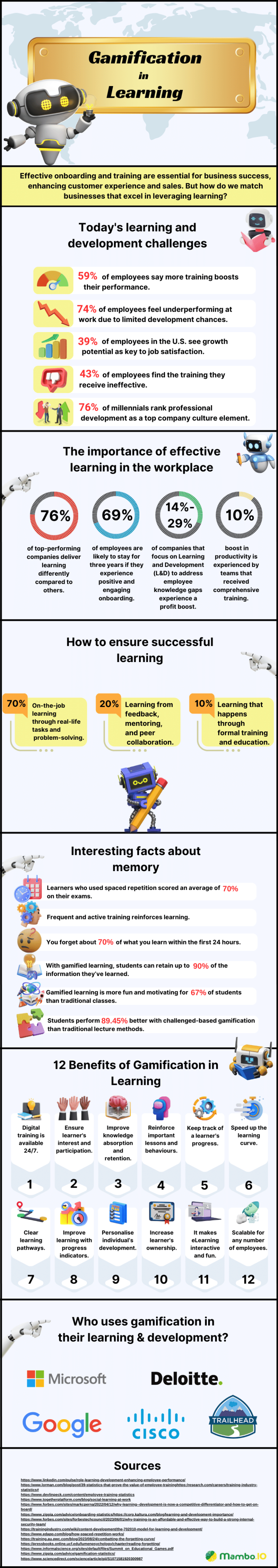 Gamification in Learning Infographic - Gamification Software