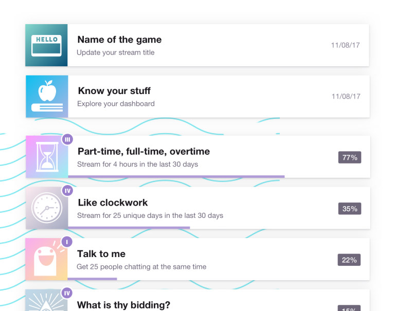 An image showing the various achievements a Twitch streamer can get; a clear element of gamification.