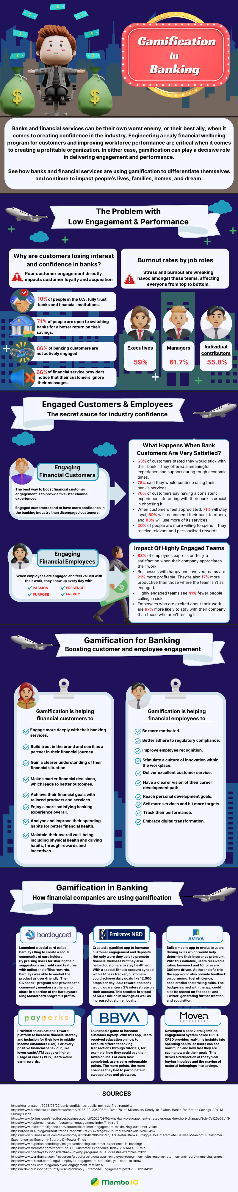 gamification in banking inforgraphic