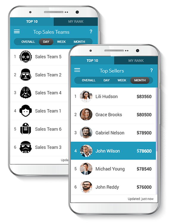 Sales Gamification Mambo Enterprise Gamification Software
