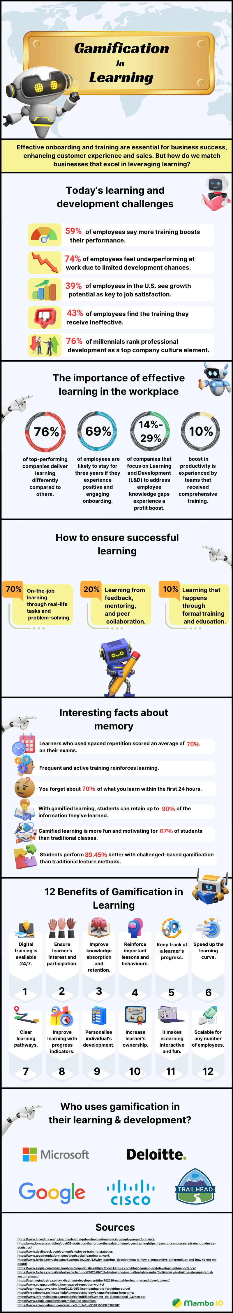 Gamification in Learning Infographic