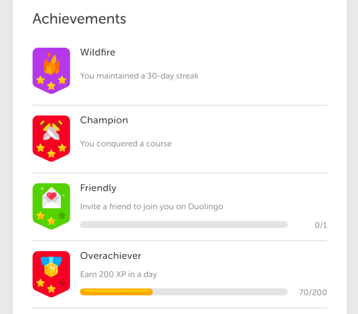 Duolingo Achievements Duolingo Achievements
