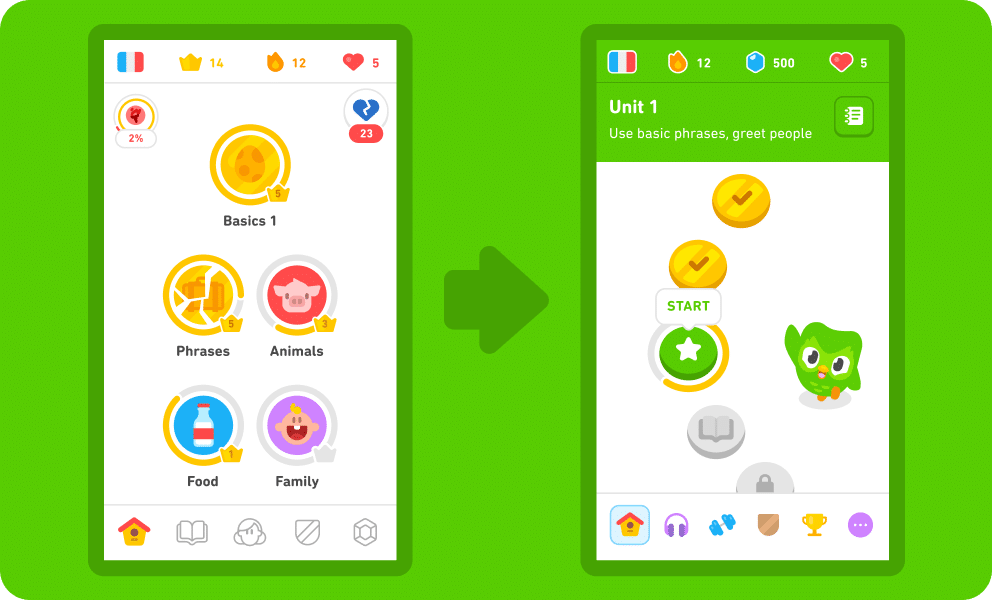 Duolingo-Tree-Interface
