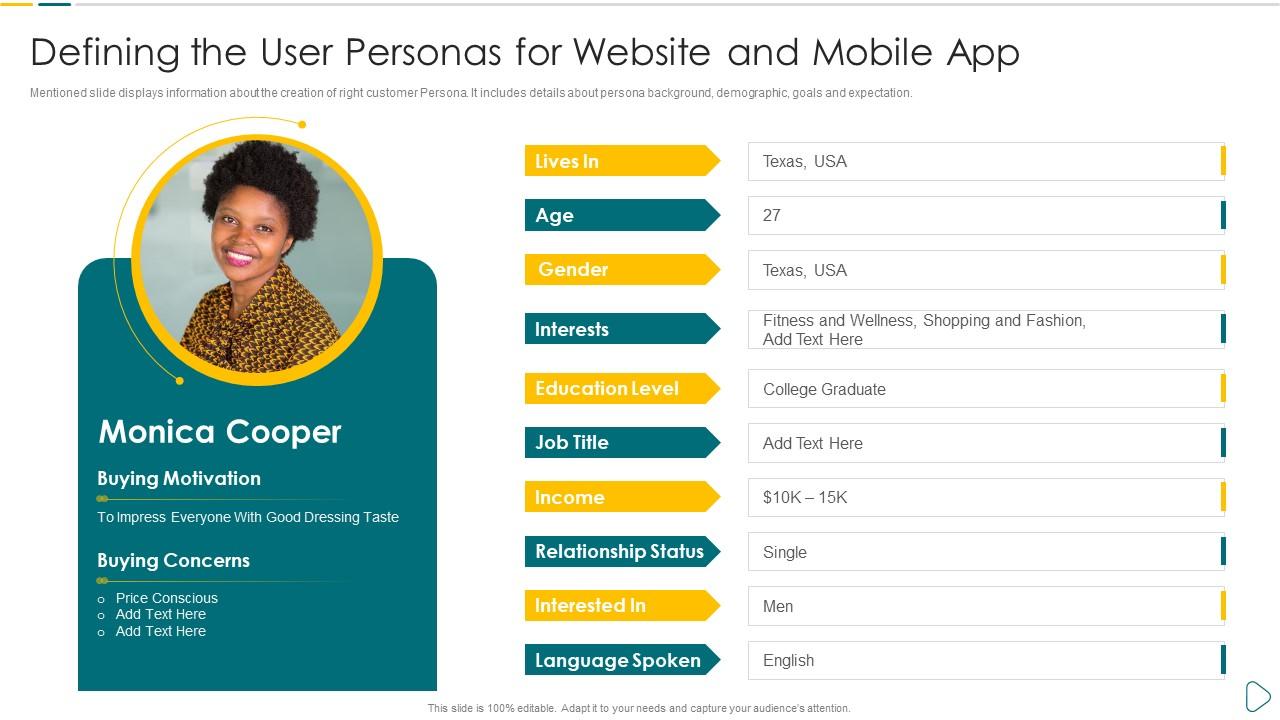 user persona for website