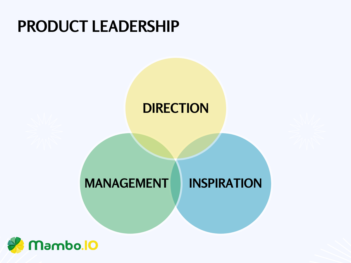 Product leadership