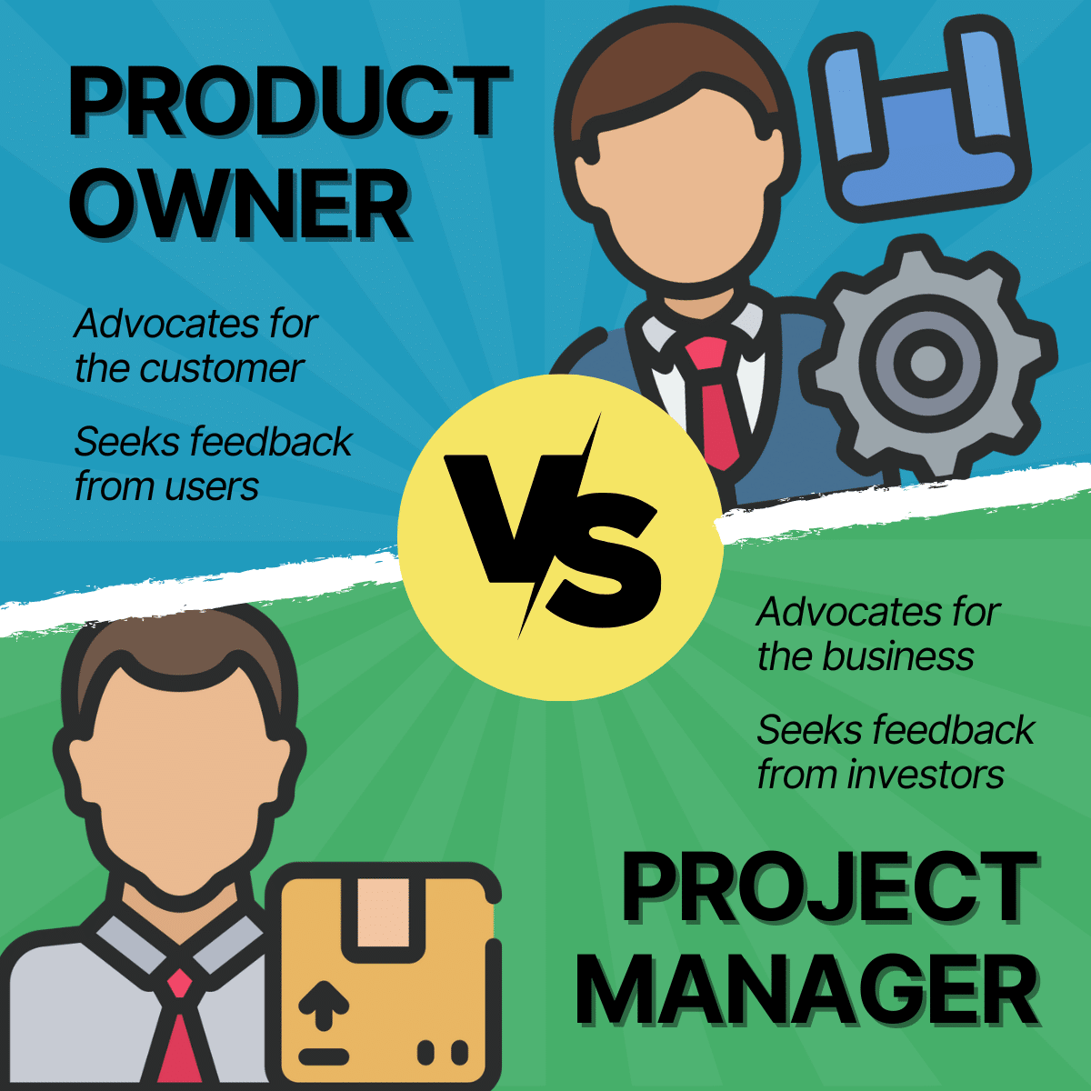 Product Owner vs Project Manager Stakeholder Management