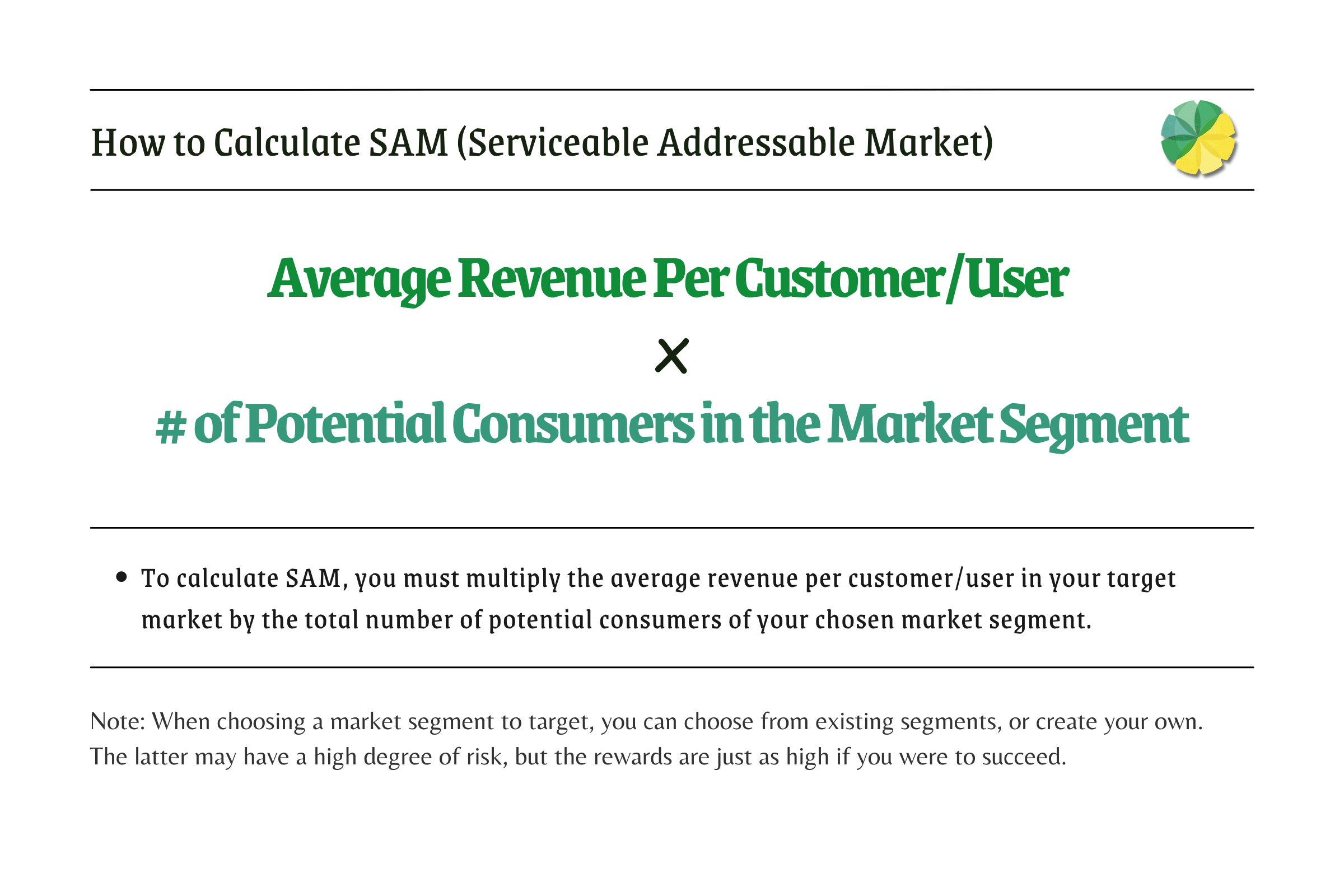 Sam Calculation Format