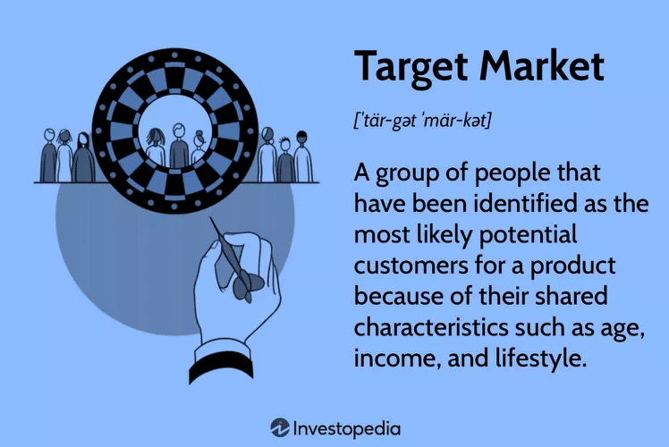 Target Market Definition