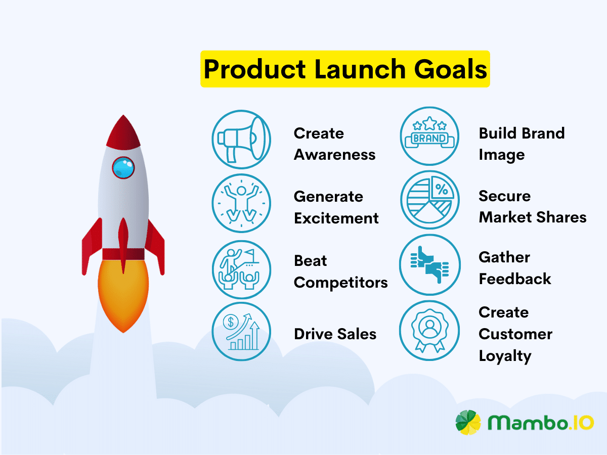 A list of product launch goals