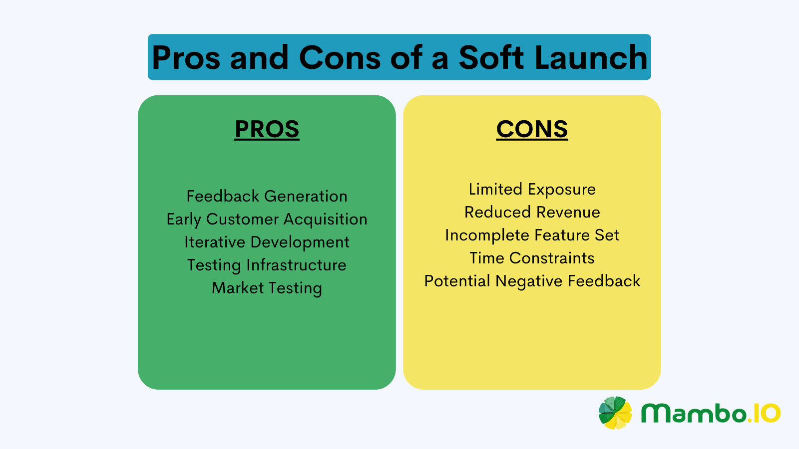 Pros and Cons of a Soft Product Launch Pros and Cons of a Soft Product Launch