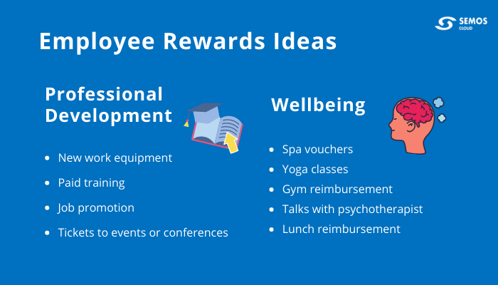 Employee Rewards Ideas