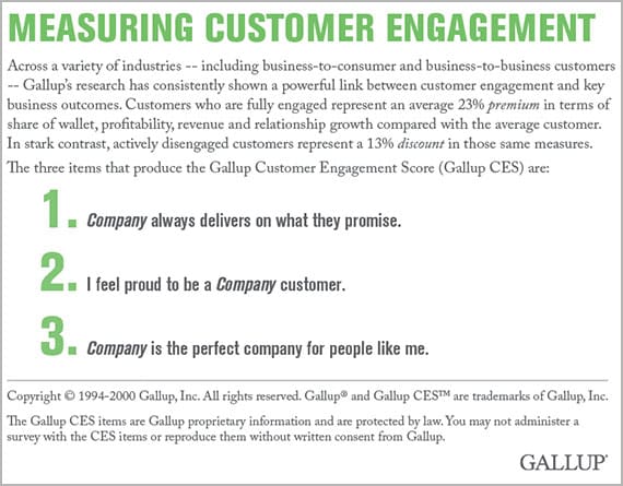 Gallup News Customer Engagement