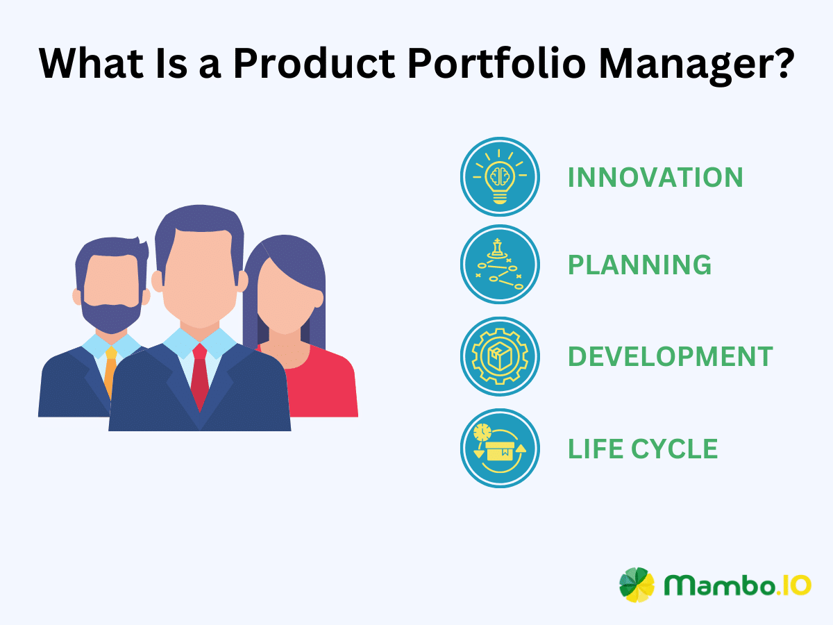 Product portfolio manager