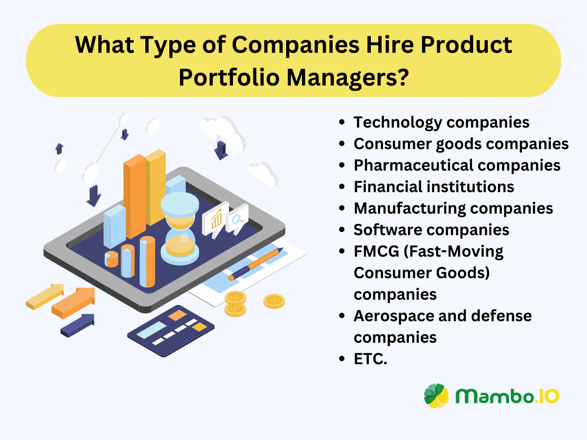 What type of companies hire product portfolio managers A general list of companies that typically hires a product portfolio manager.