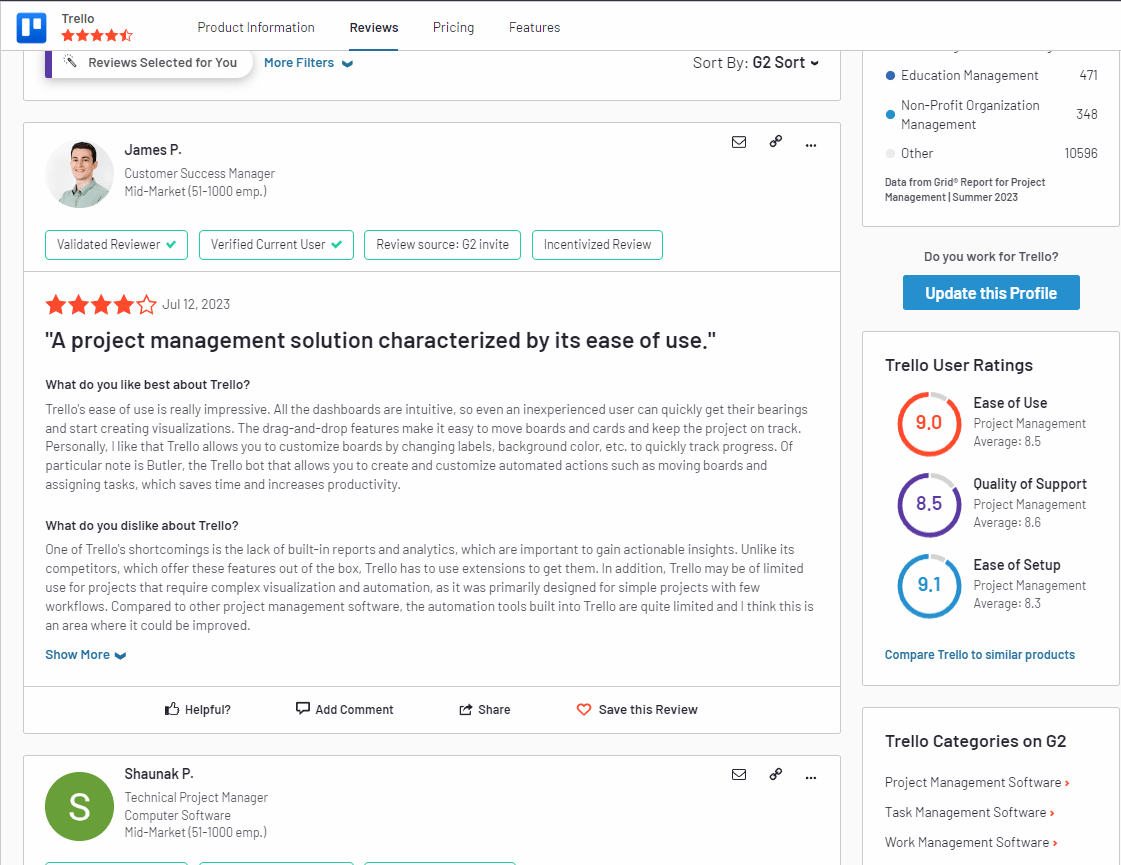 Trello User Reviews Example Trello User Reviews Example