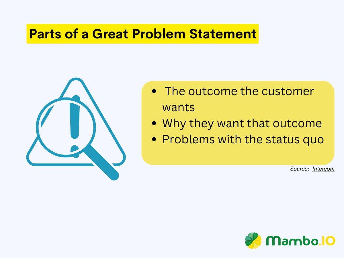 A list of the parts of a great problem statement, used in the CIRCLES method.