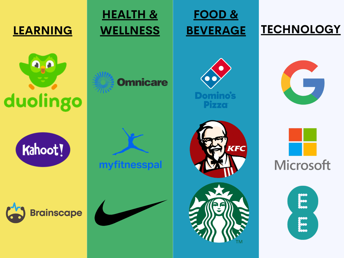 Companies that embraced gamification for employee engagement Examples of companies that embraced gamification, for a digital product manager