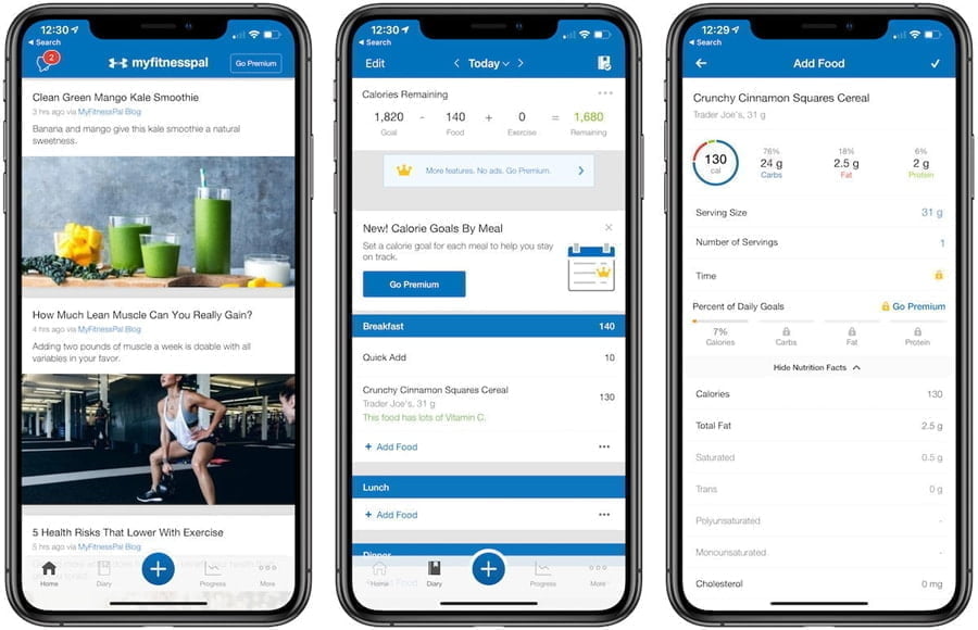 MyFitnessPal The dashboard of MyFitnessPal, shown to inspire any digital product manager