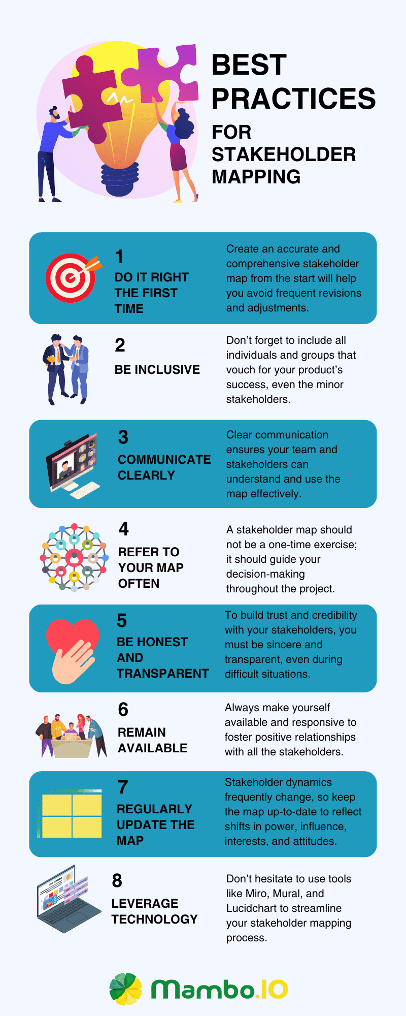 How Does Stakeholder Mapping Work - Stakeholder Mapping Best Practices UPDATED