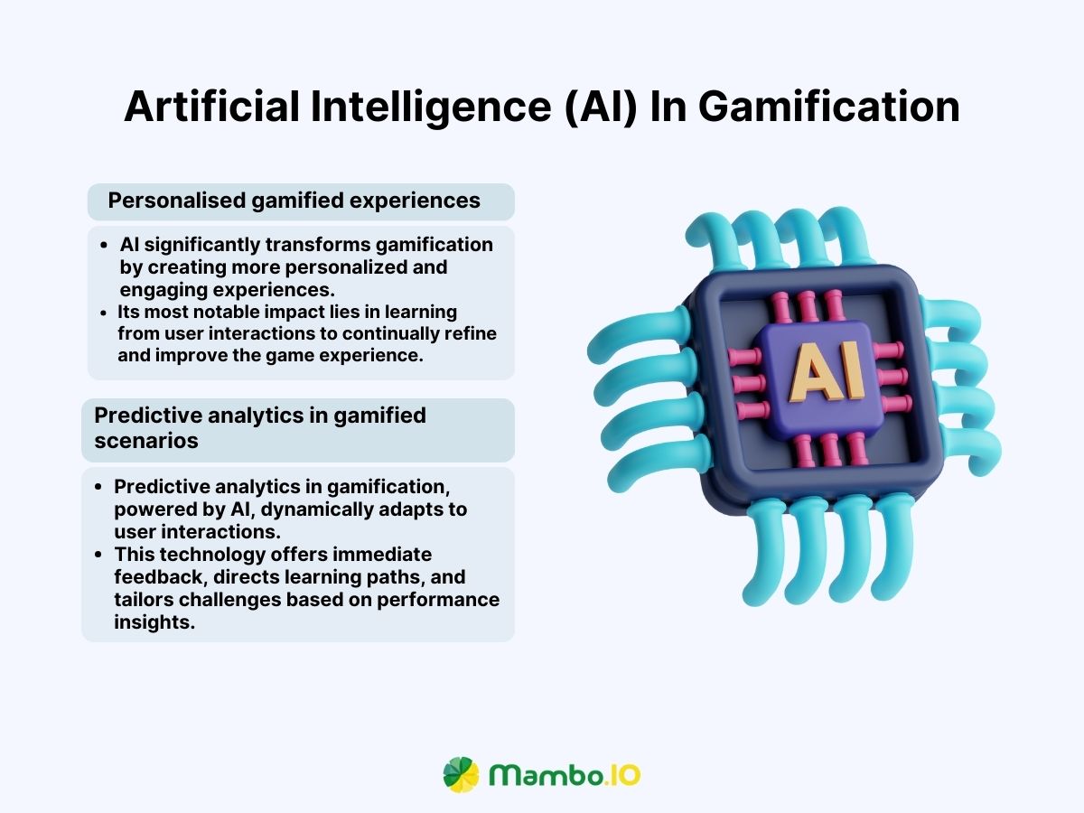 Artificial Intelligence (AI) In Gamification