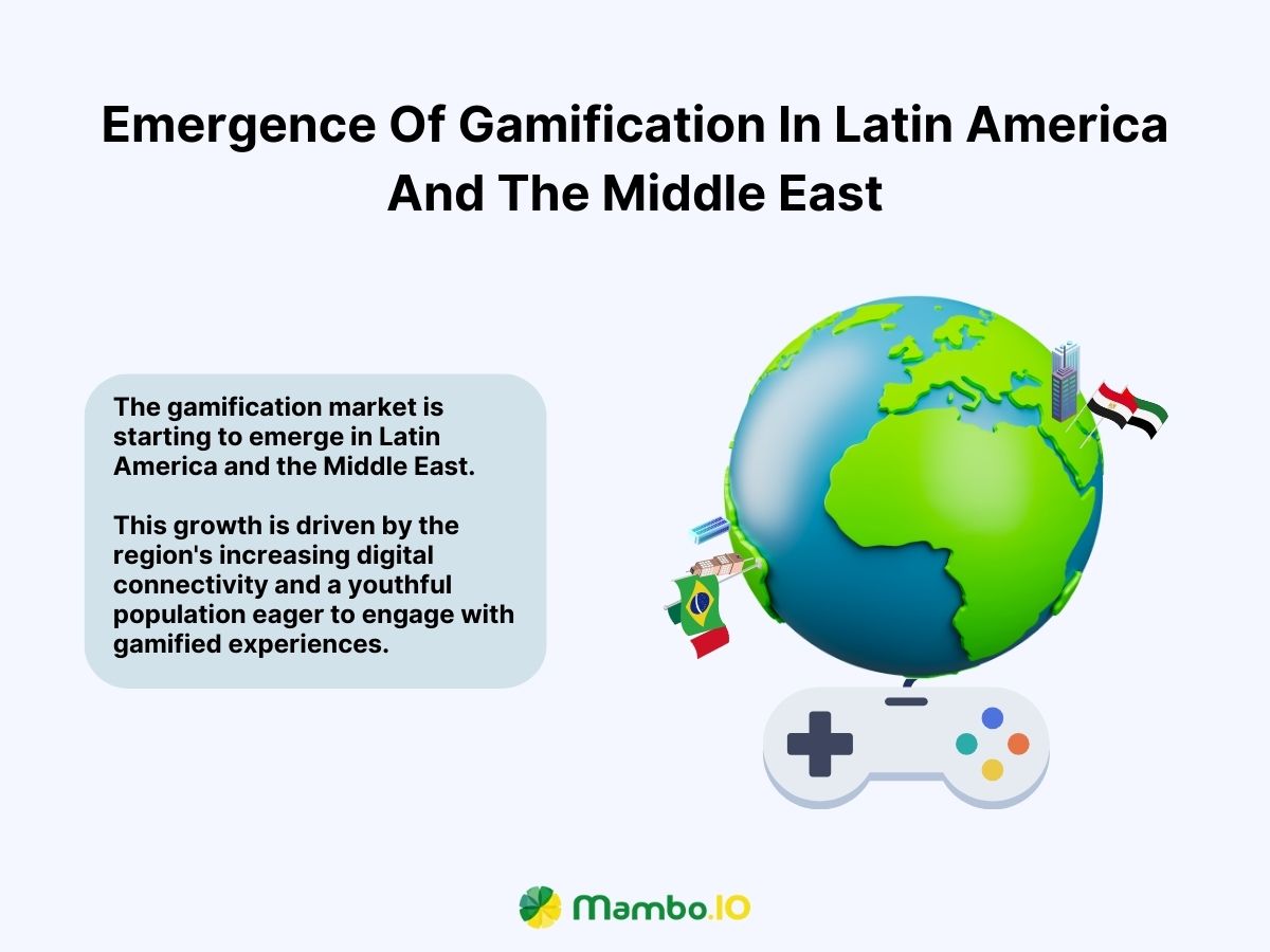 Emergence Of Gamification In Latin America And The Middle East